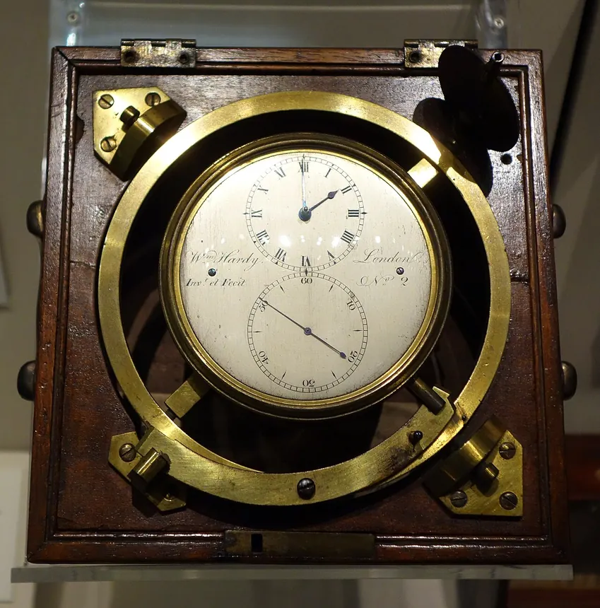 Antique marine chronometer by William Hardy, photographed at the Clockmakers Museum.